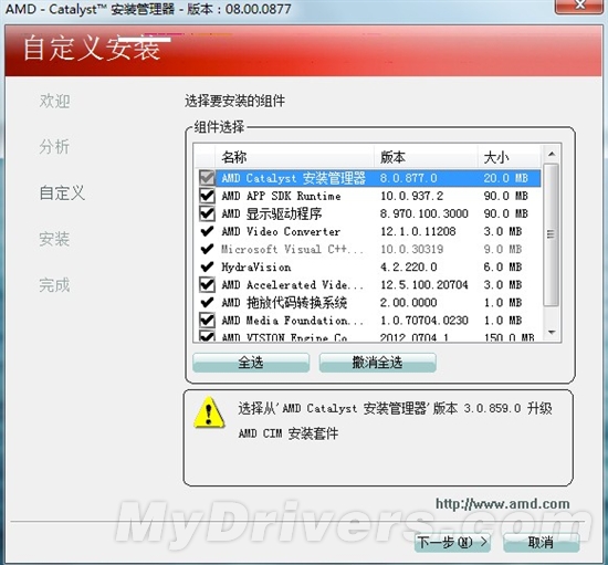 ϿAMD߻12.6Win8