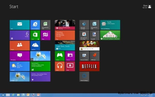 ǿWin8޸Ĺ RetroUI Proֱ桰⡱ 