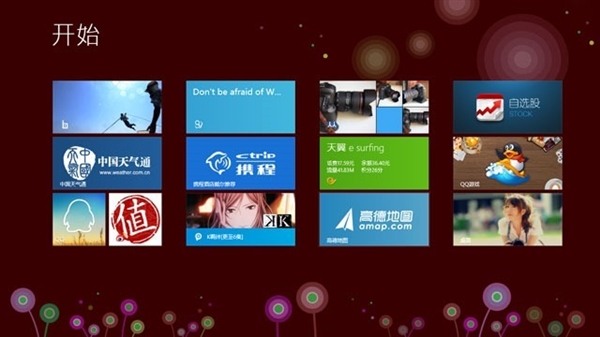 Win8֮ȫӦ