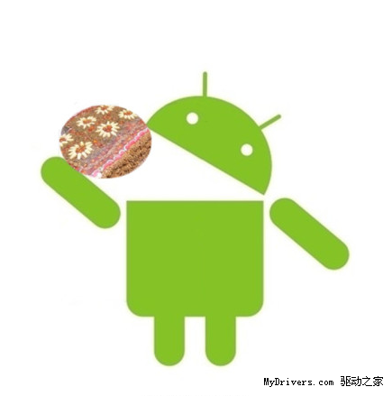 Android 5.0Си⡱ֻй˶