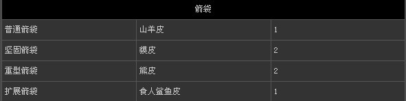µ3path