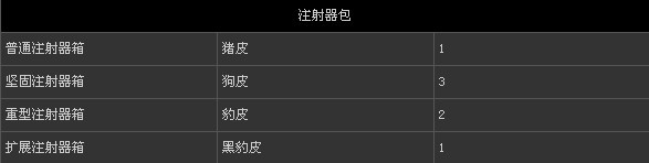 µ3path
