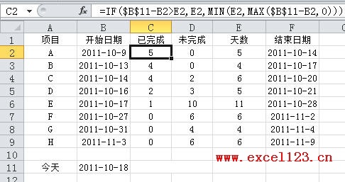 Excel2010ͼƷ