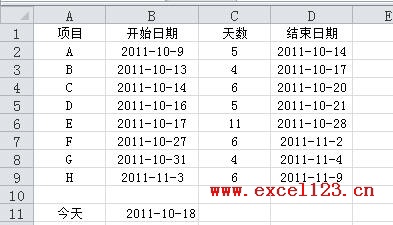 Excel2010ͼƷ