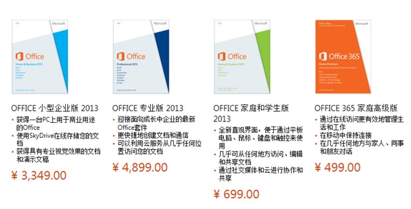 Office 2013ĸ汾ĸʺ㣿