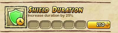 2ý֮Shield duration