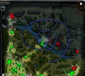 DOTA2Ϸ