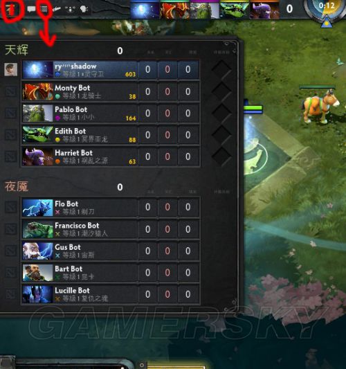 DotA2ĵ