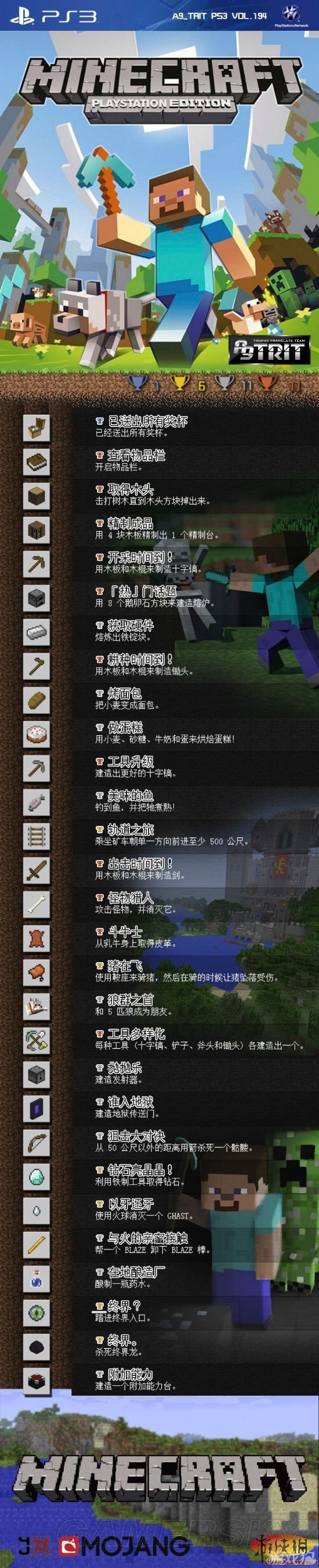 ҵ硷ps3潱бһ
