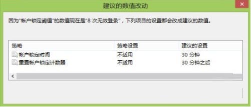 Win8û¼ʱ