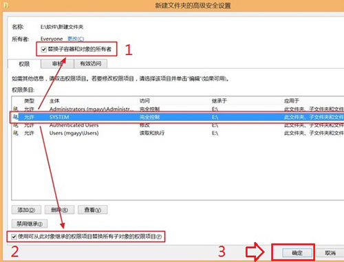 ȡWin8.1ϵͳȨ