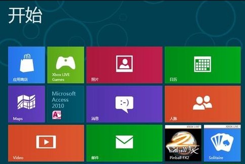 ôWin8