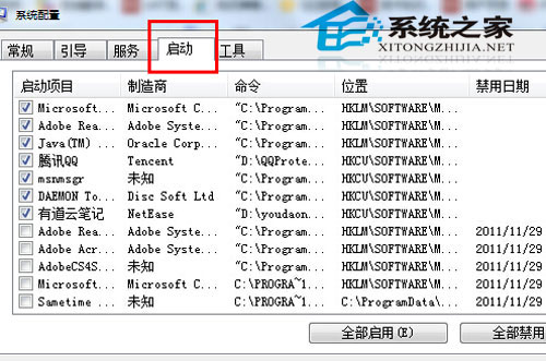 Win8.1ϵͳʾ0x80004003ô