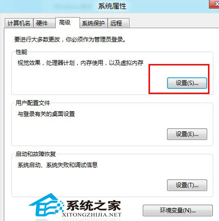ӿWin8ϵͳٶȵļ