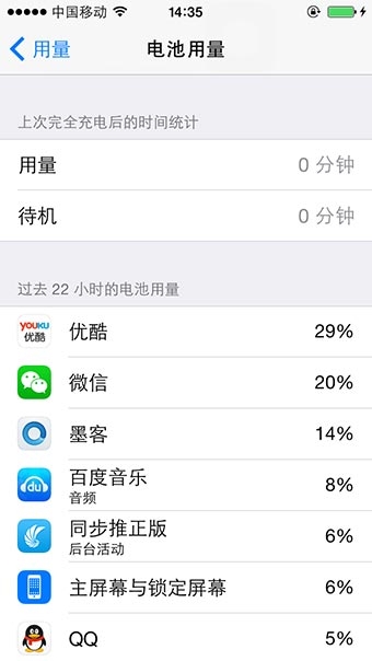 ios8ʹý̳̣ƻios8ʹüɴȫͼ