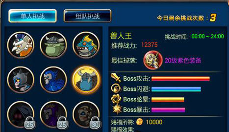 ֮սҰbossԺͽ