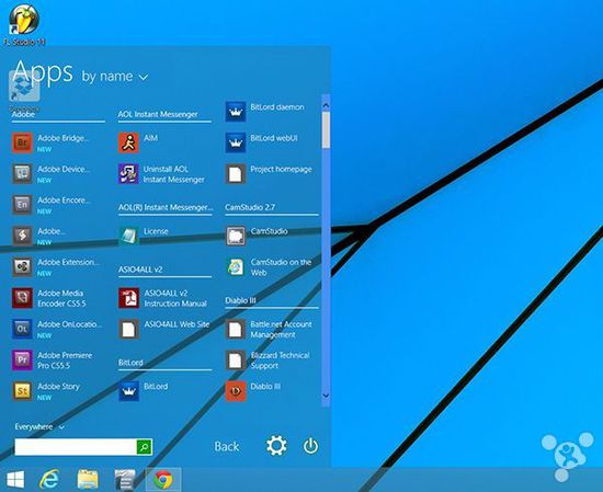 ûҪWindows 10ʼ˵͸ͶЧ