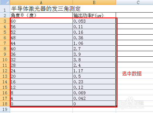 excel曲线拟合怎么弄