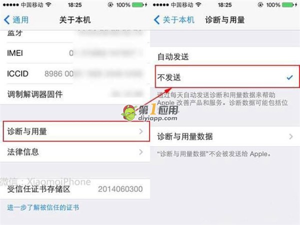 iPhone6ʹü:iPhoneرյ3