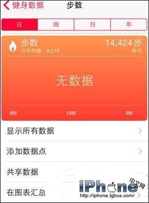iOS8.1Ӧôʹ?