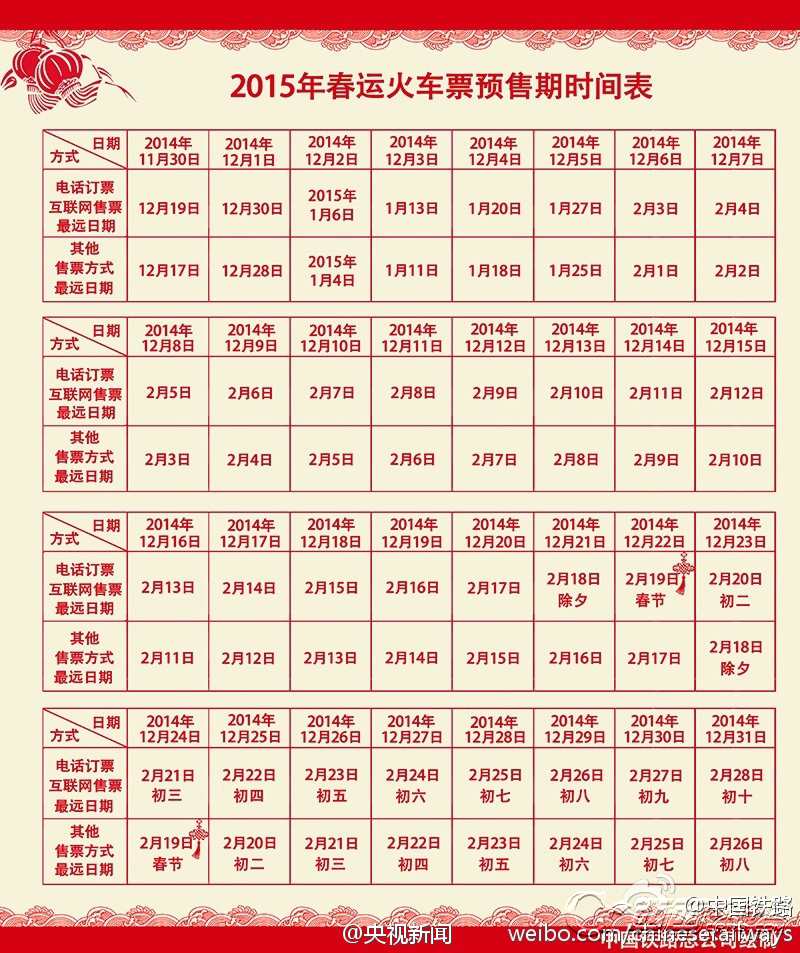2015˻ƱԤӳ60 127տ