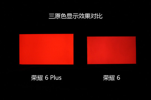 ҫ6 plus