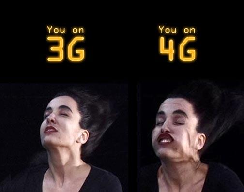 ȫƶûͨ3G ǹؼ