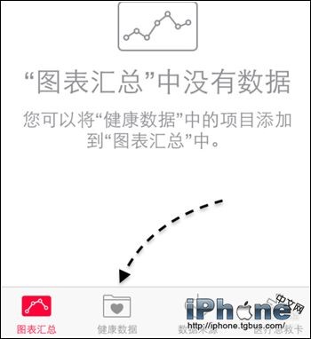 iOS8ʹ÷ܽ