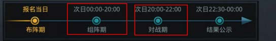 ҶΡսĹ򼰶ս ʲҪ