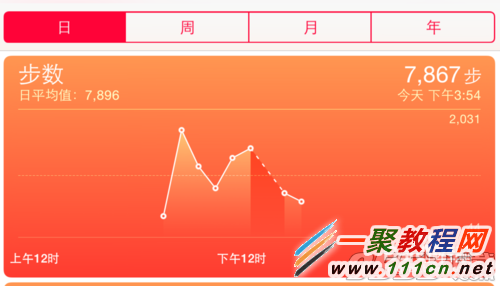 iphone6plusӦôر iphone6Ӧùرշ
