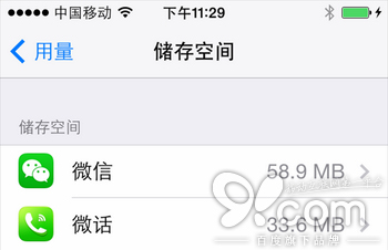 һ𿴿iPhoneѵAPPЩ