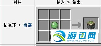 ҵ硷ֻճҺʲôô
