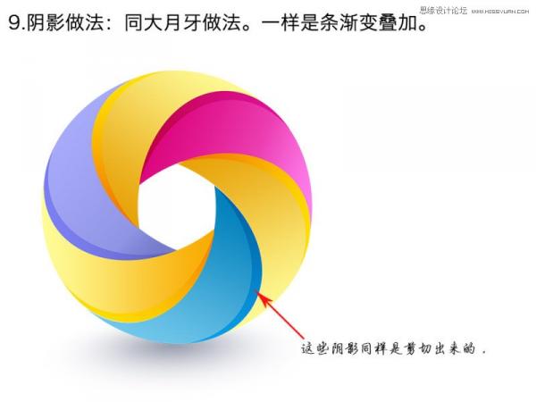 PhotoshopƸߴϲɫԲLOGO