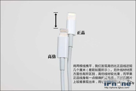 iphoneô