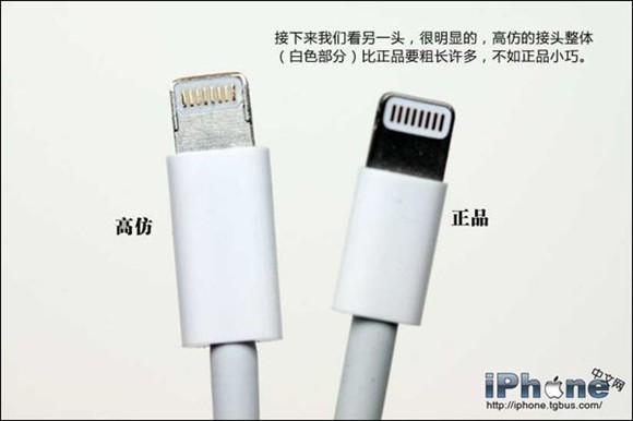 iphoneô