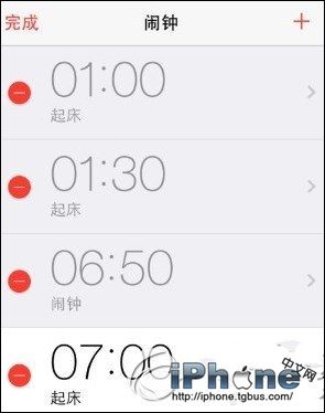 iphoneӲô