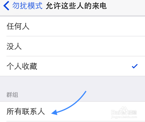 ƻ iPhone ֻôֹ