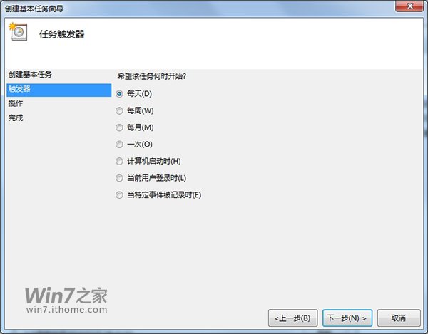 win7Զػʲô ô