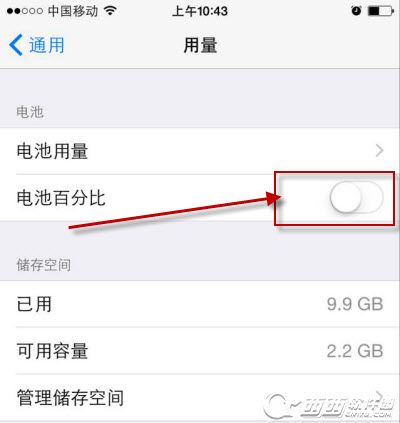 iphone6ֻذٷֱôã