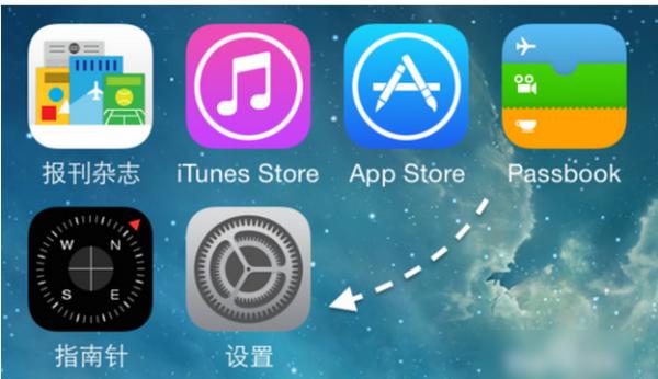 iOS8˵ô