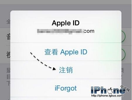 עApple ID