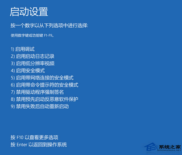 Win10ô밲ȫģʽ Win10밲ȫģʽַ