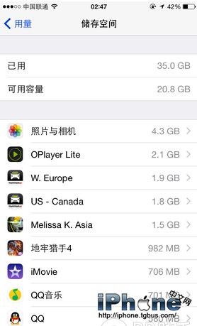 iPhone 16GBռ䲻ô