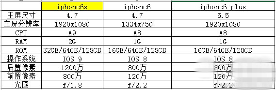 iphone6siphone6plus_ĸ_ĸ