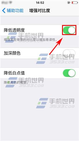 ƻiPhone6sPlusôָ͸Ч