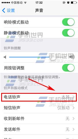 ƻiPhone6sôԶ