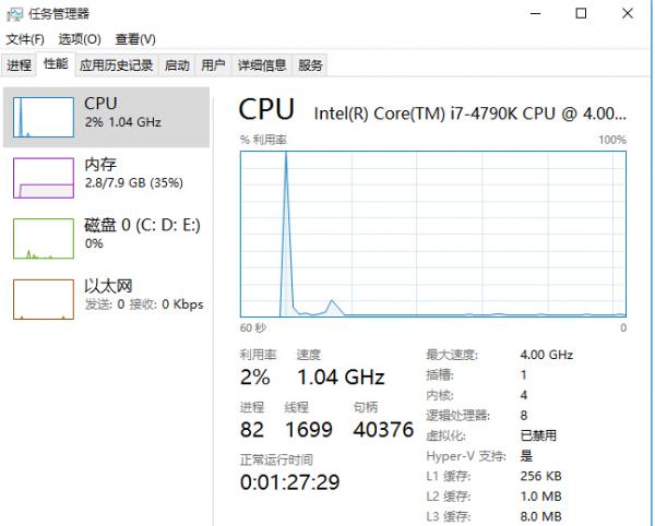 win10ÿǻɫν
