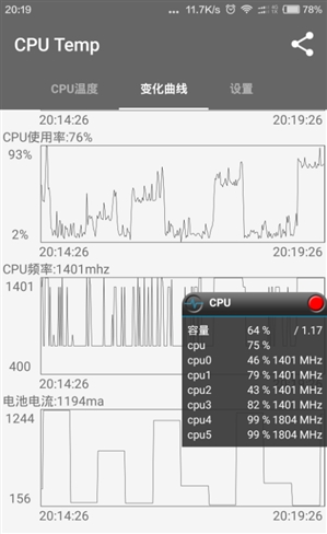 红米note 3首发骁龙650 跑分完胜骁龙808