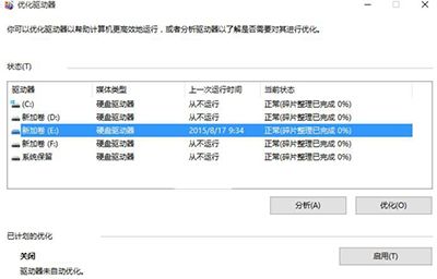 win10ϵͳʹô