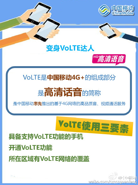 volte是什么意思